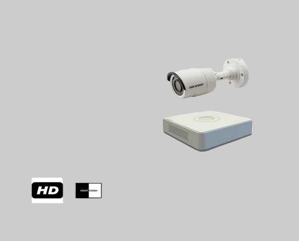 1 Pcs CC Camera Package ) - MyStyleBD