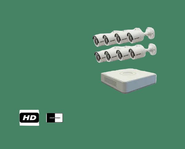 8 Pcs CC Camera Package - MyStyleBD