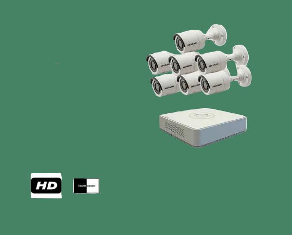 7 Pcs CC Camera Package - MyStyleBD